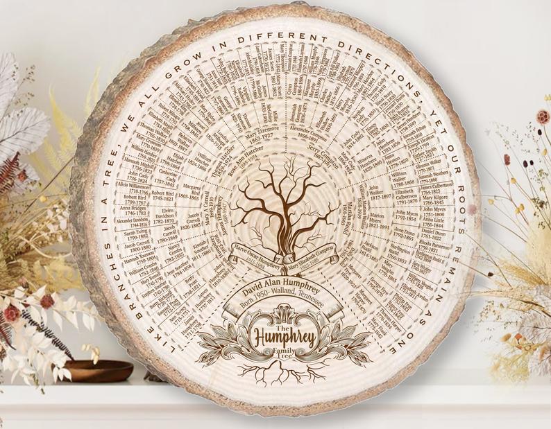 GiftFactoryUS - Family Tree Art Engraved on Natural Wood - Displaying a family tree